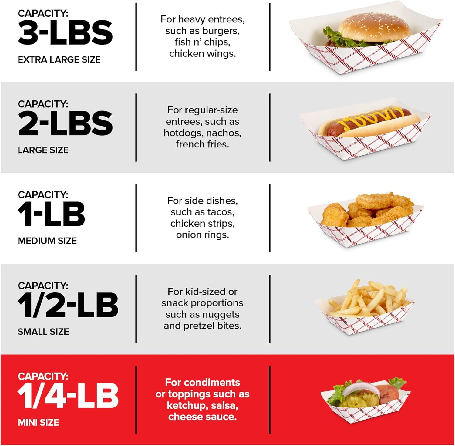 image100Pack 3 lb Paper Food Trays Red amp White Checkered Disposable Paper Food Boats EcoFriendly Serving Trays for Concessions Nachos Snacks amp Condiments 575 x 314 lb