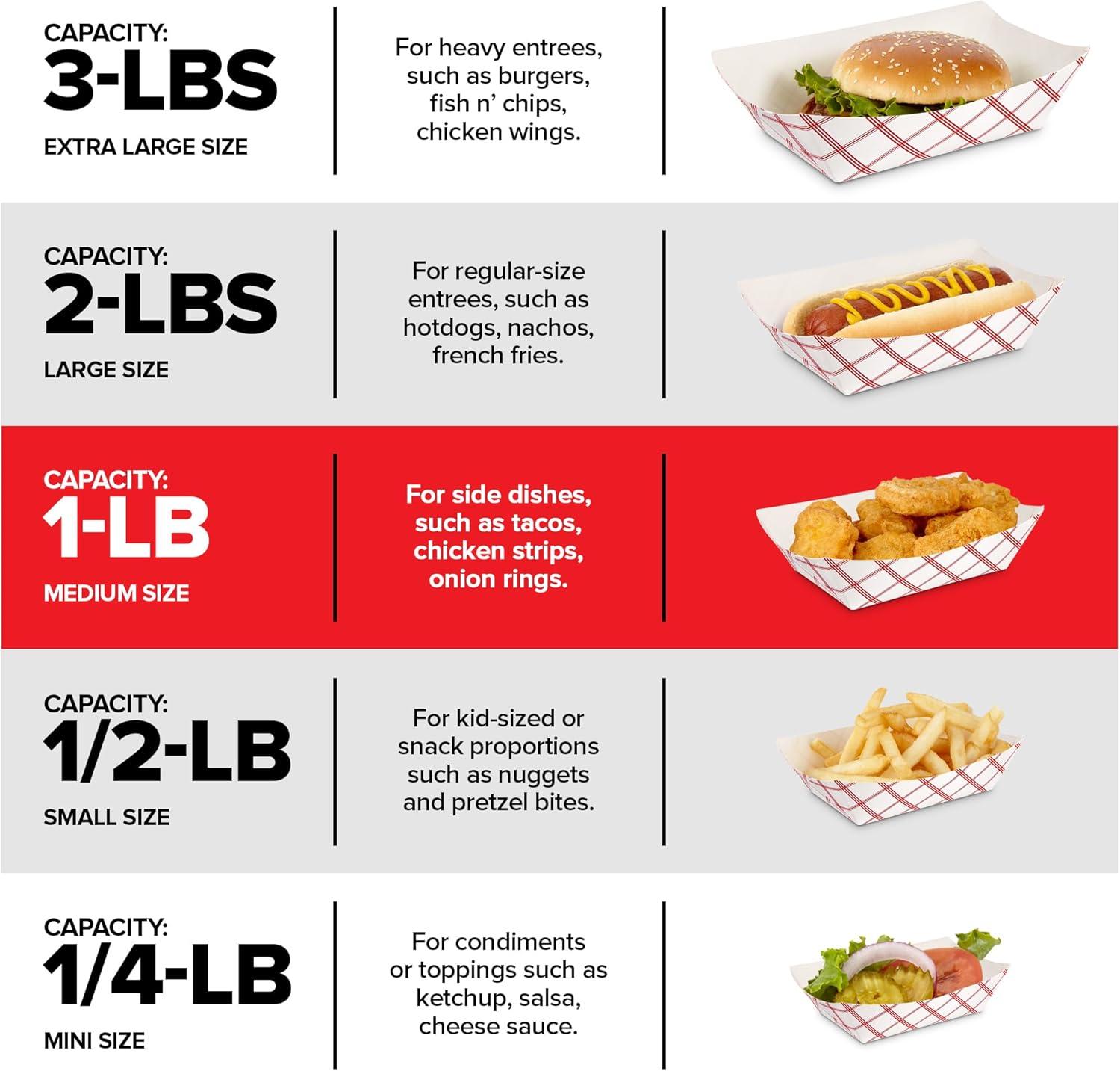 image100Pack 3 lb Paper Food Trays Red amp White Checkered Disposable Paper Food Boats EcoFriendly Serving Trays for Concessions Nachos Snacks amp Condiments 575 x 31 lb