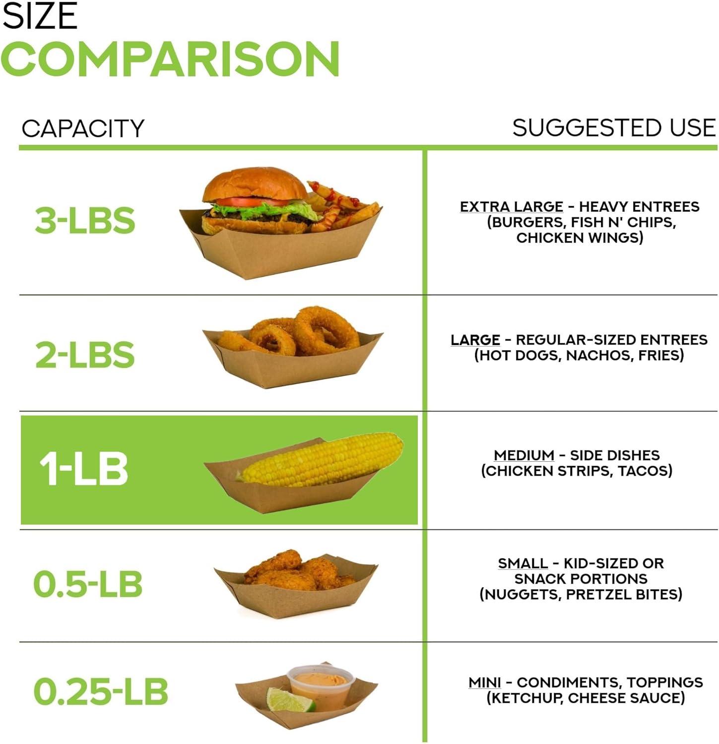 image250 Pack Mini Disposable Brown Kraft Paper Food Trays 025Lb Concession Tray Serving Boats for Party Snacks Taco Bar Seafood Nachos Plates QuarterPound1Lb
