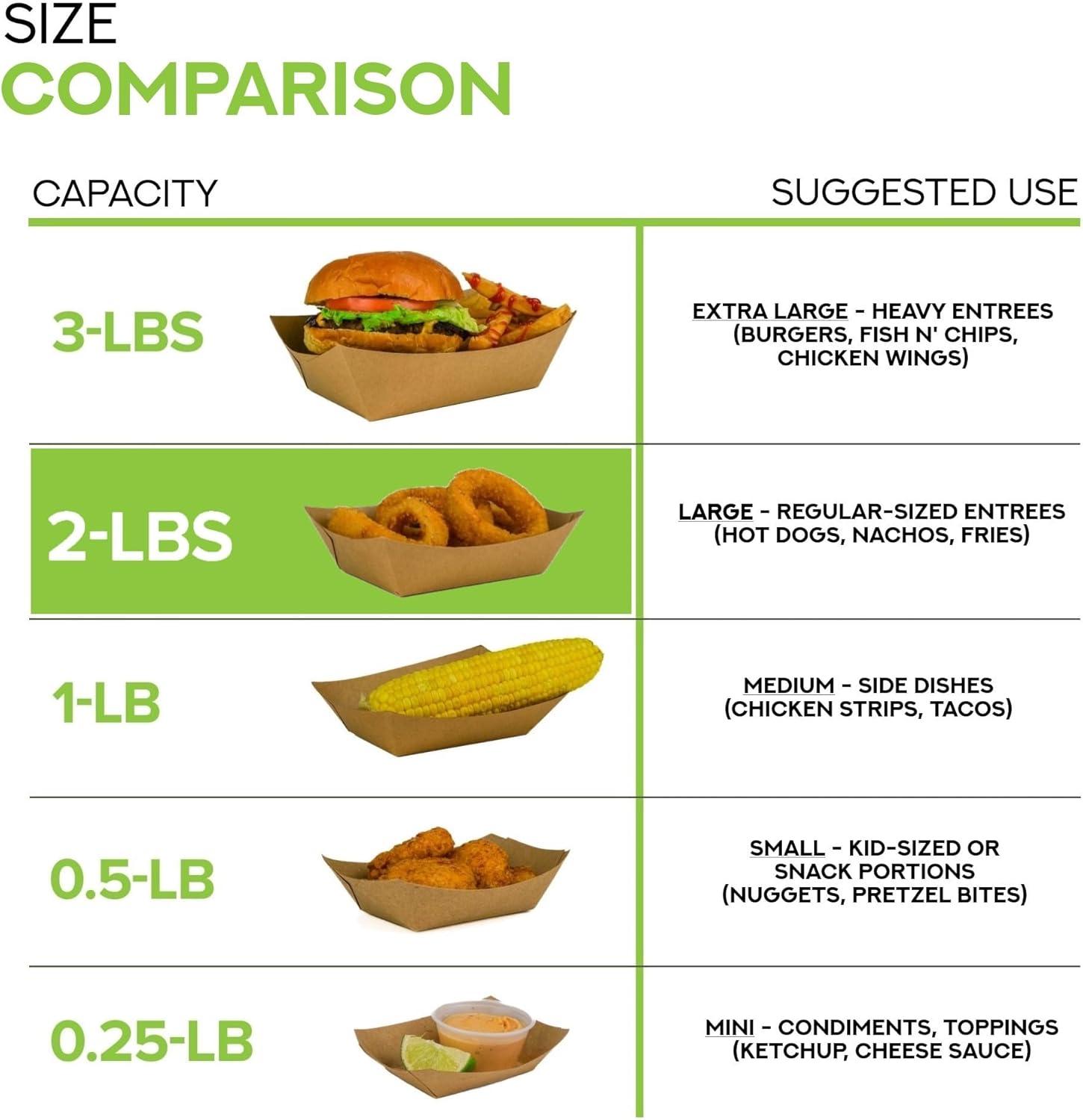 image250 Pack Small Disposable Brown Kraft Paper Food Trays 05Lb Concession Tray Serving Boats for Party Snacks Taco Bar Seafood Nachos Plates HalfPound2 lb