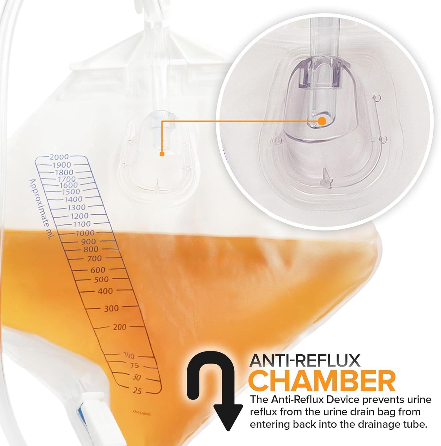 imageRUSCH Urine Drainage Bag with 18 Extended Tube 5 Pack Urine Bag with AntiReflux Chamber with SplashResistant Drain Spout 2000 mL Vinyl Urine Bags for Men 40 Tube Drainage Stock Your Home5 Pack