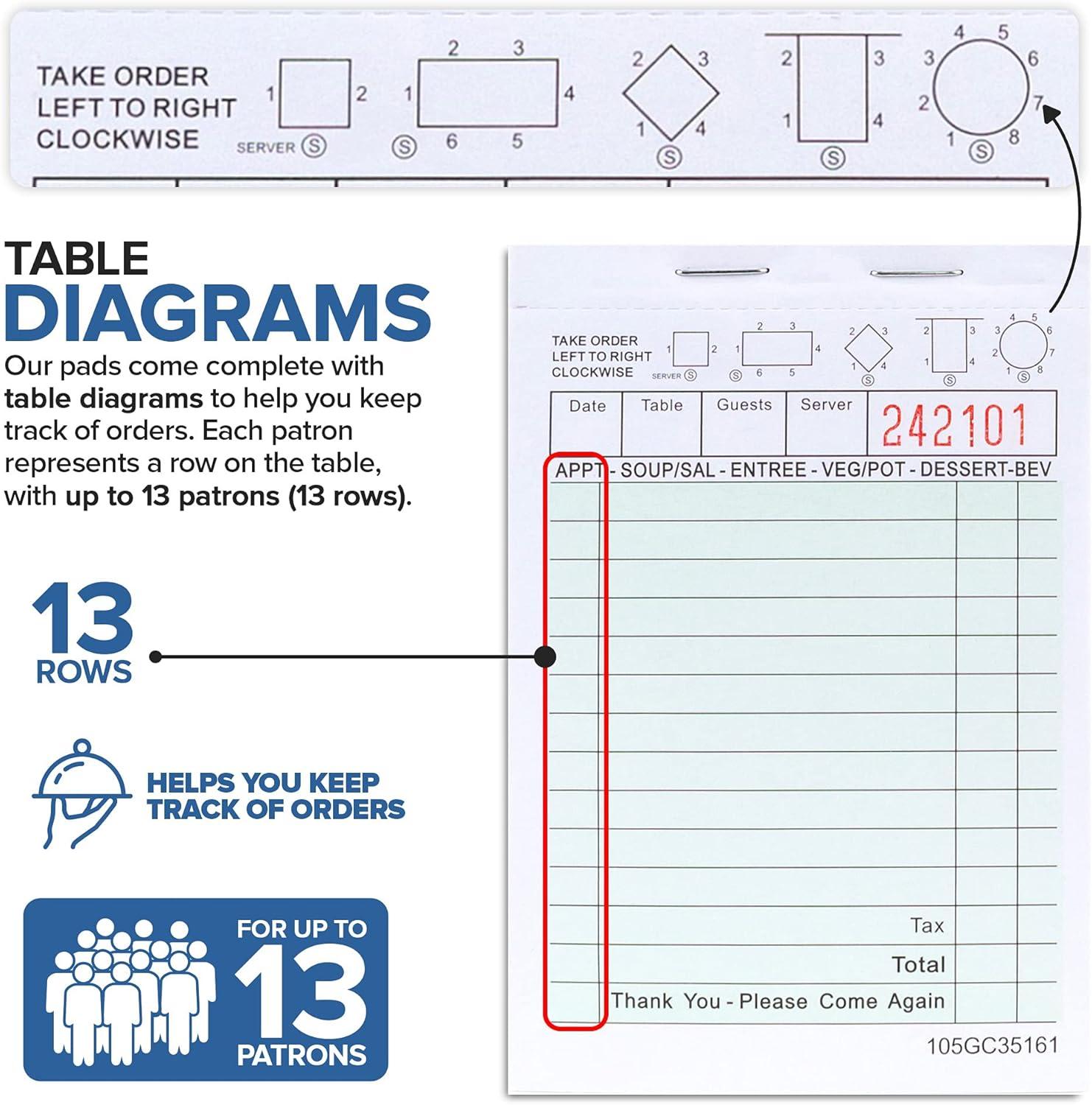 Checkpack Table 3.25 x 5.125 Mini Guest Check Pads (10 Pack) – Small Detachable Checks ...