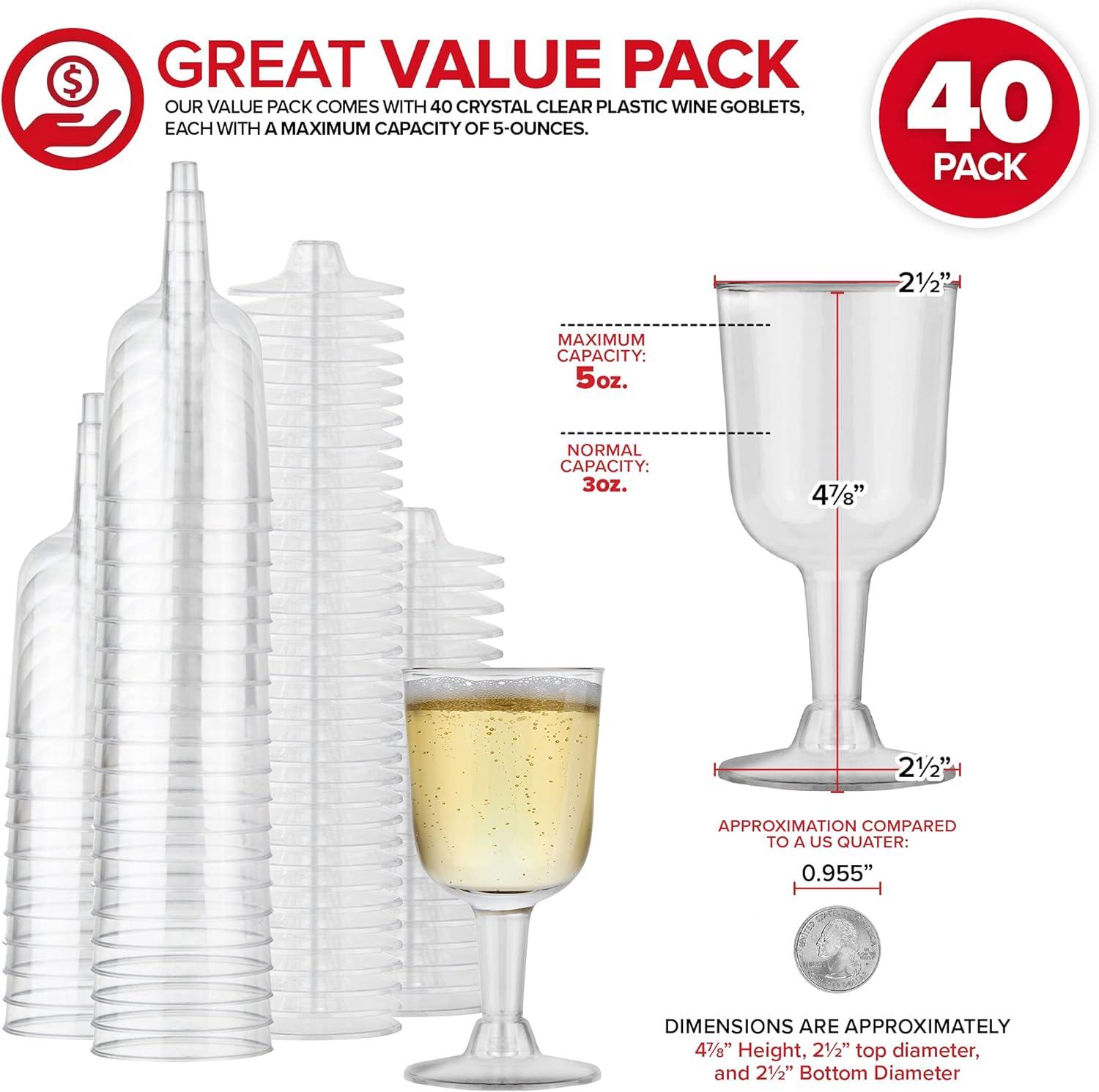 imageStock Your Home 5 oz Clear Plastic Wine Glass 80 Pack BPA Free amp Recyclable Shatterproof Wine Goblet Disposable amp Reusable Cups for Champagne Dessert Food Samples Catering Weddings40