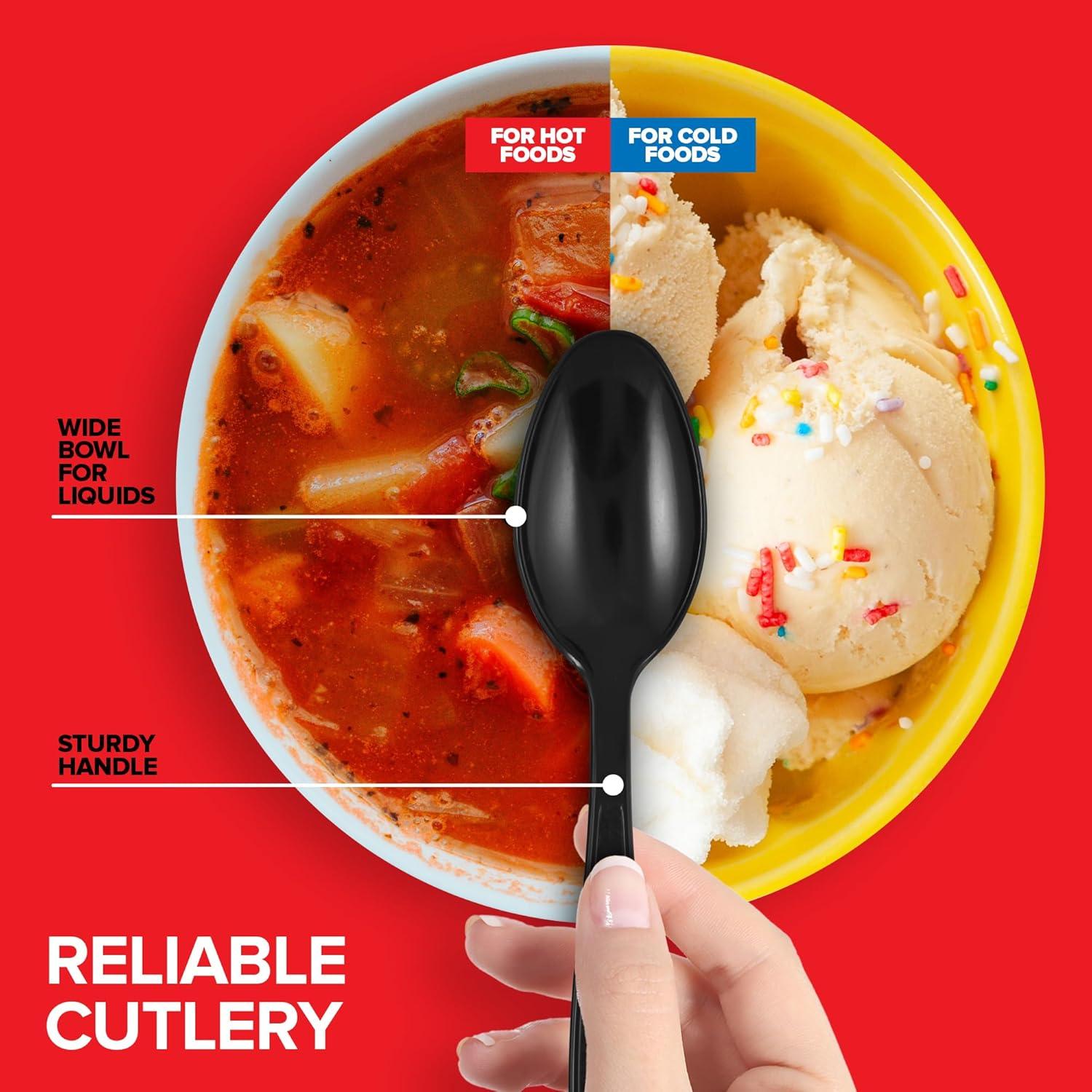 imageStock Your Home Heavyweight Plastic Spoons 250 Count Disposable Bulk Pack Individual Wrapped Heavy Duty Party SuppliesSpoons