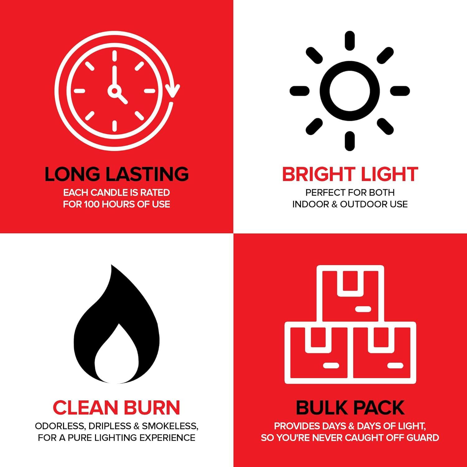 image100 Hour Candles Pack of 12 Long Burning Emergency for Power Outages Storm Preparedness and Camping Liquid Fuel for Survival Supplies8