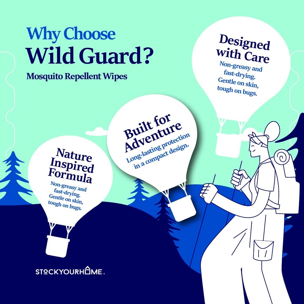 image:imageWild Guard Mosquito Repellent Wipes 15 Pack DEETFree Travel Size PlantBased InsectRepelling Wipes Individually Wrapped for Outdoor Use Camping Hiking TravelFriendly15 Pack